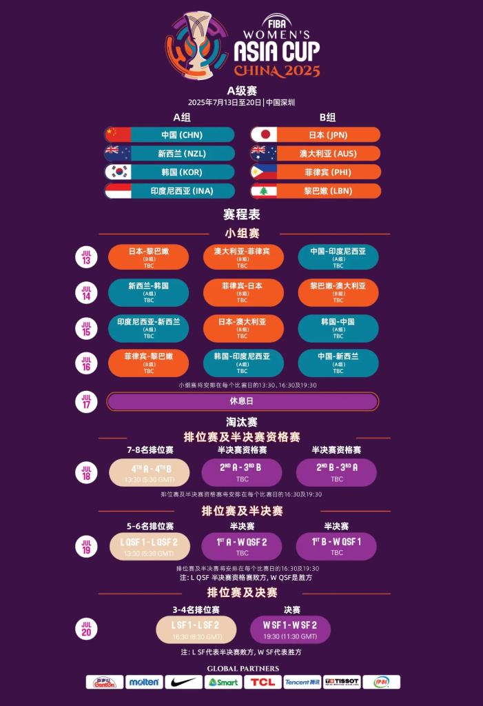 這樣的球隊